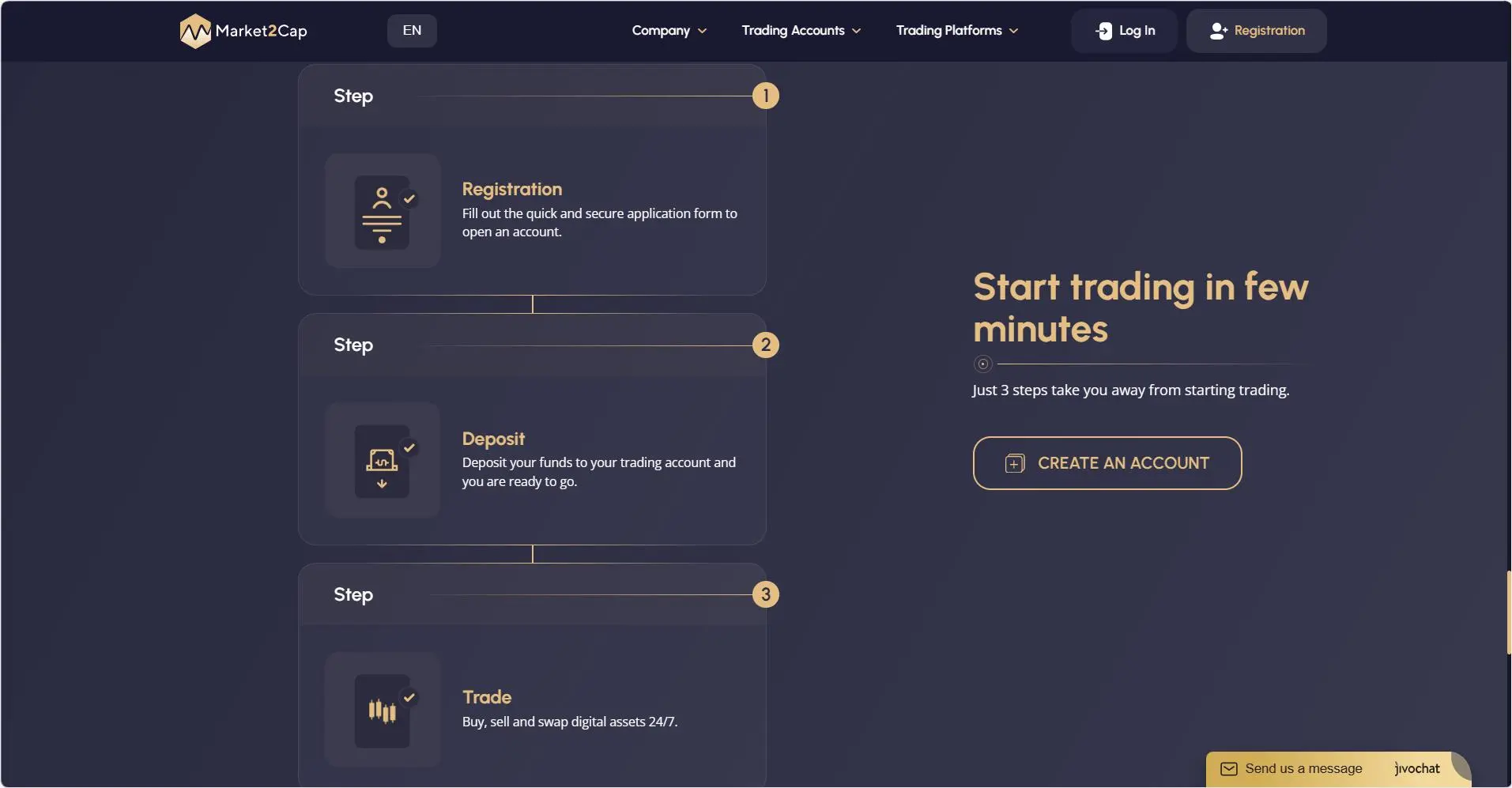 How To Open An Account? How To Open An Account?
