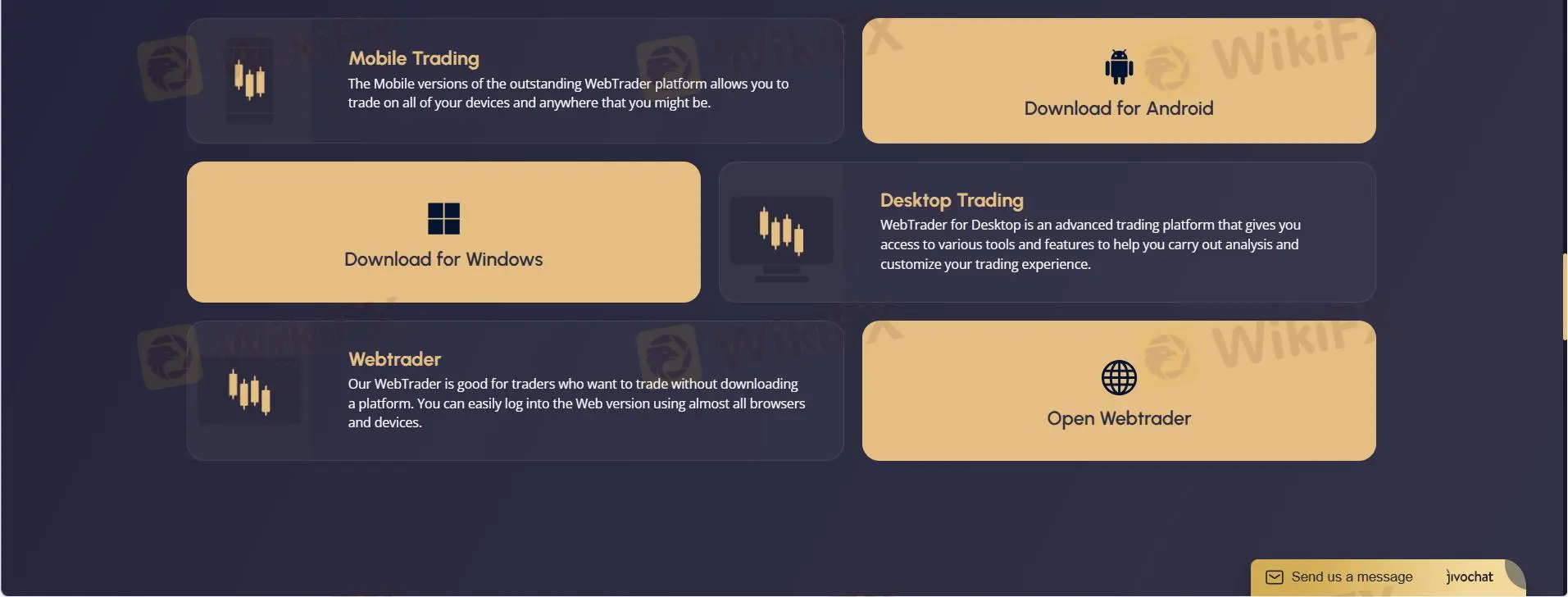Plateforme de trading