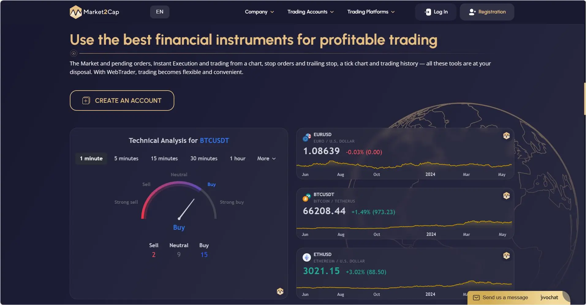 Educational Resources Educational Resources