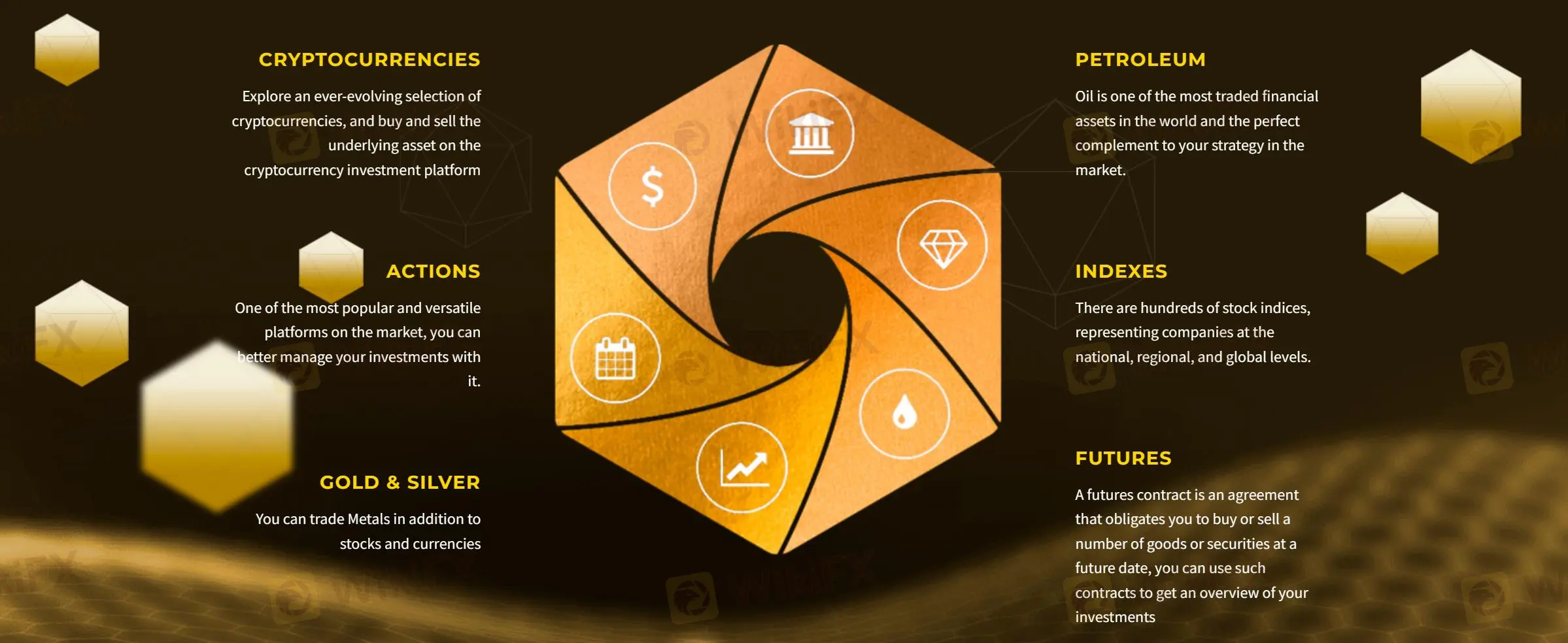 市场工具 市场工具