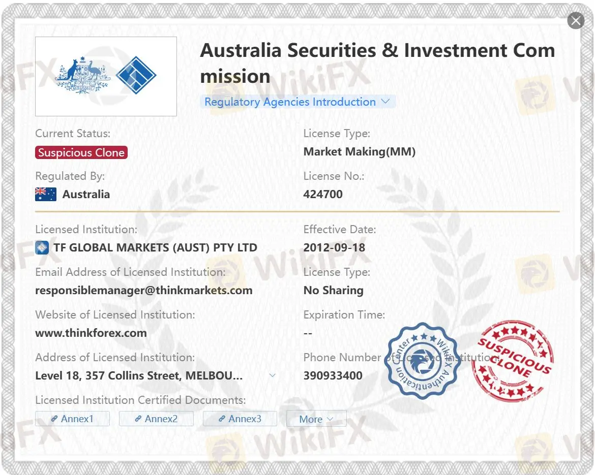Regulatory Status