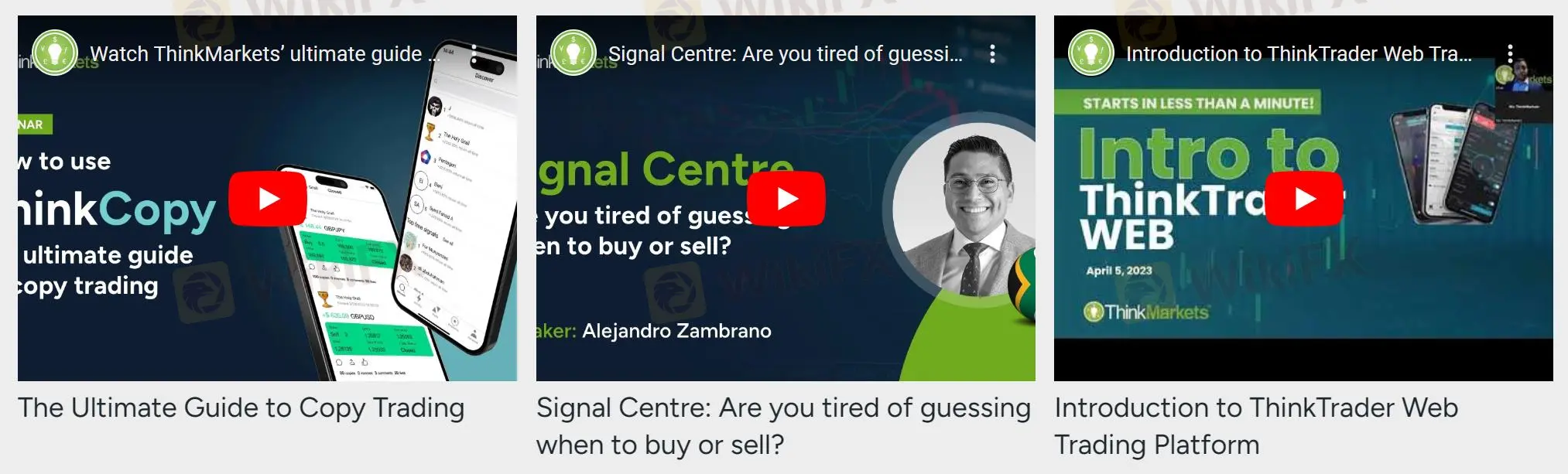 Market Analysis