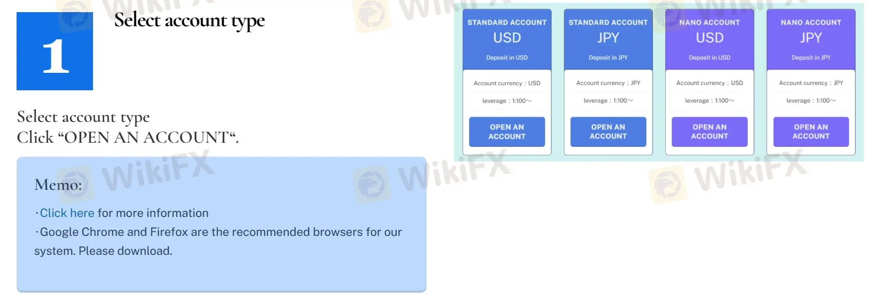 Account Opening Process