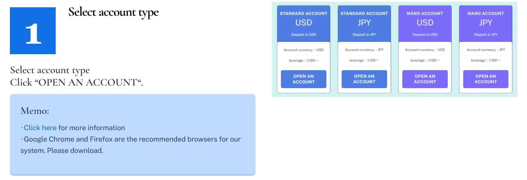 Account Opening Process Account Opening Process