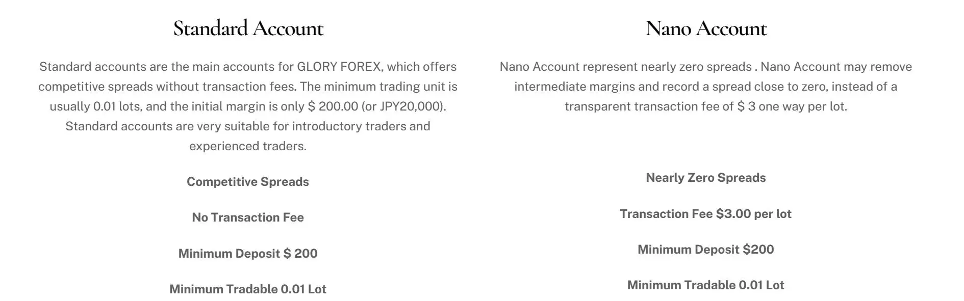 Trading Fees Trading Fees