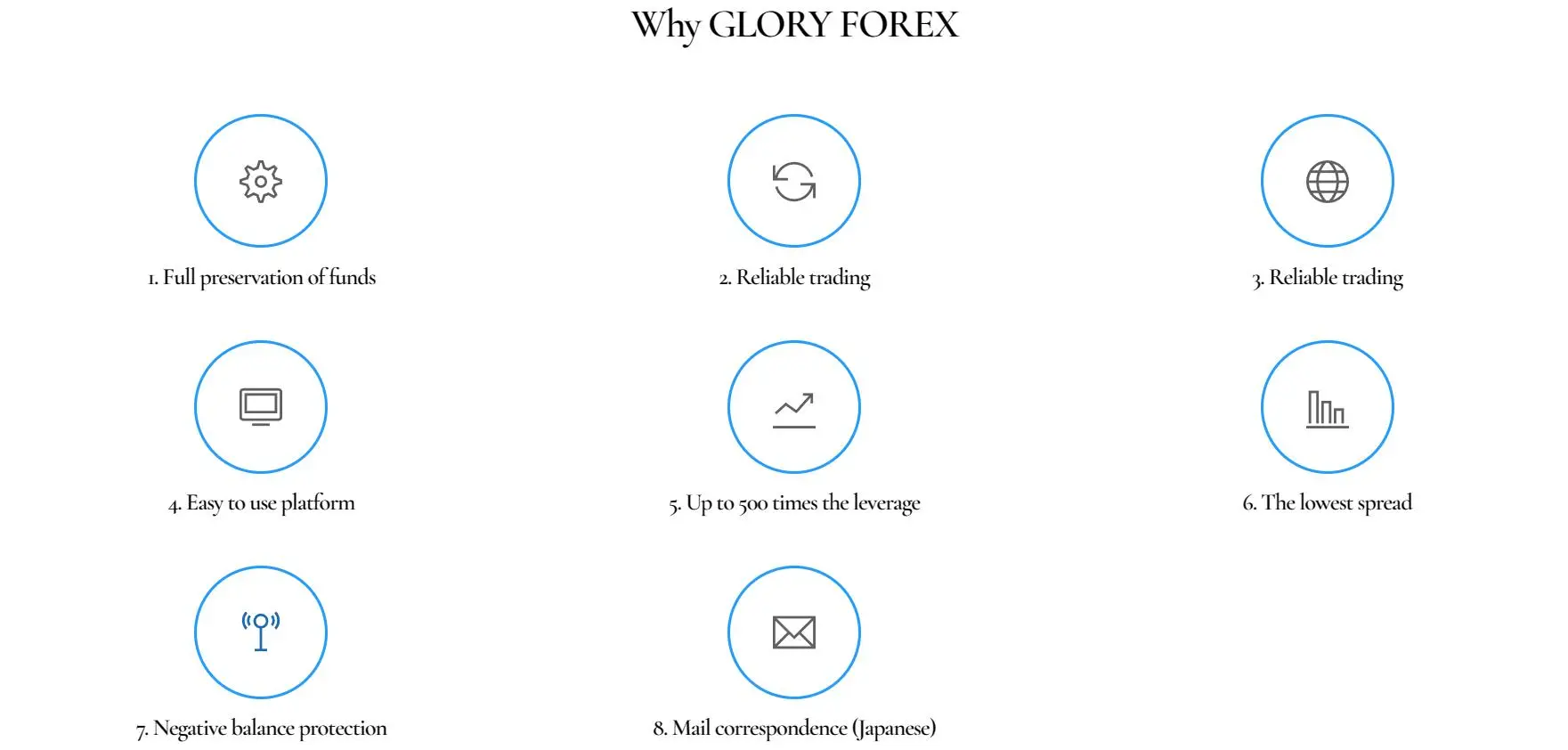 Trading Platform Trading Platform