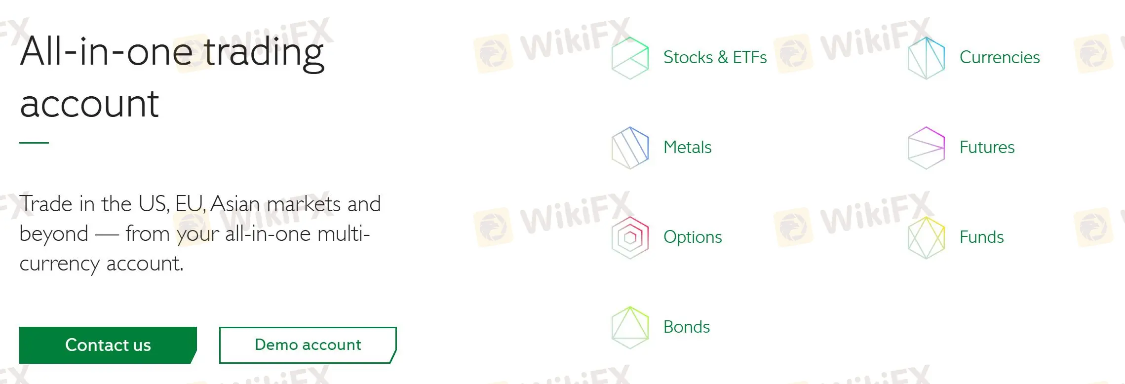 Market Instruments
