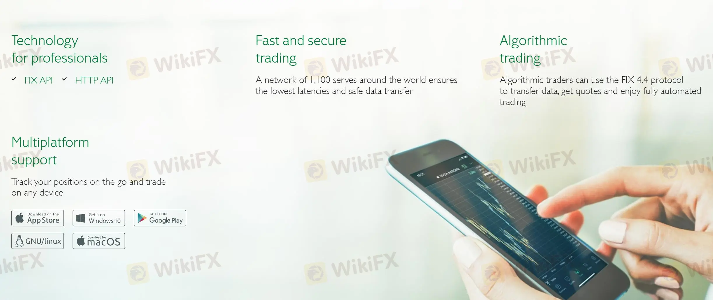 Trading Platform