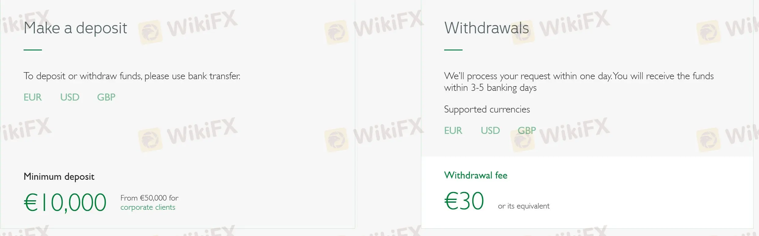 Deposit and Withdrawal