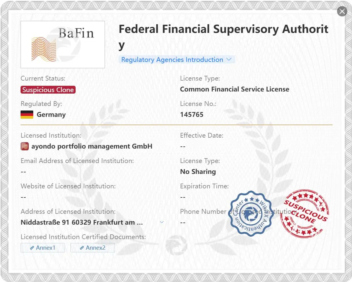 Regulatory Status