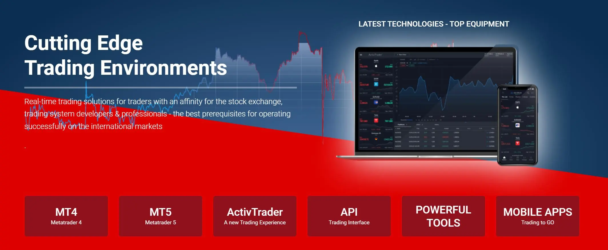 Trading Platform and Tools