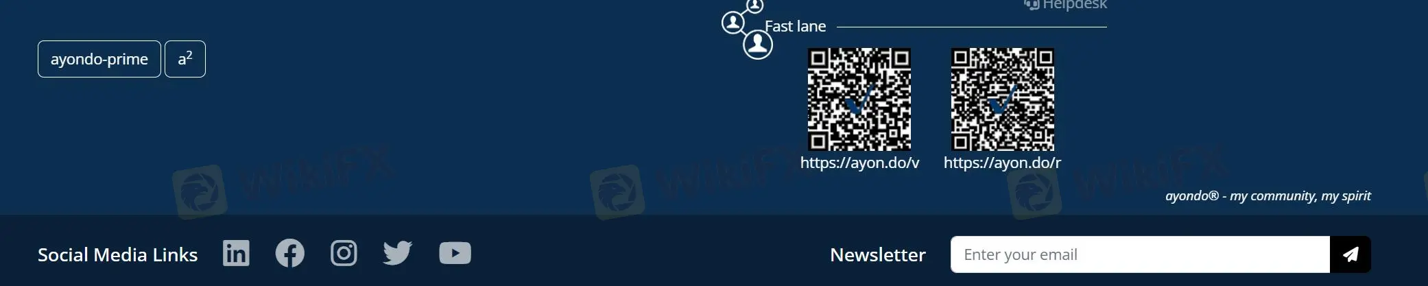 Opções de Suporte ao Cliente