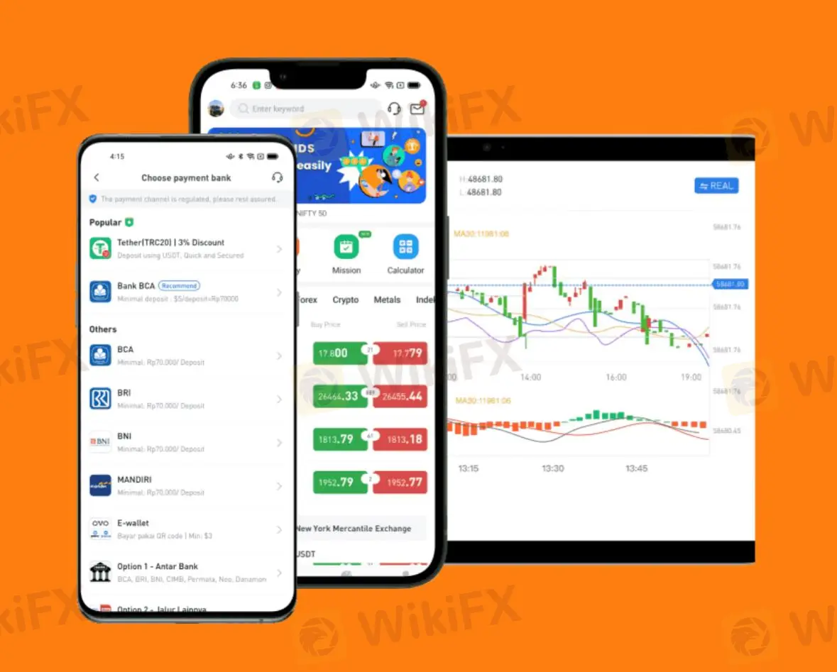 Trading Platform