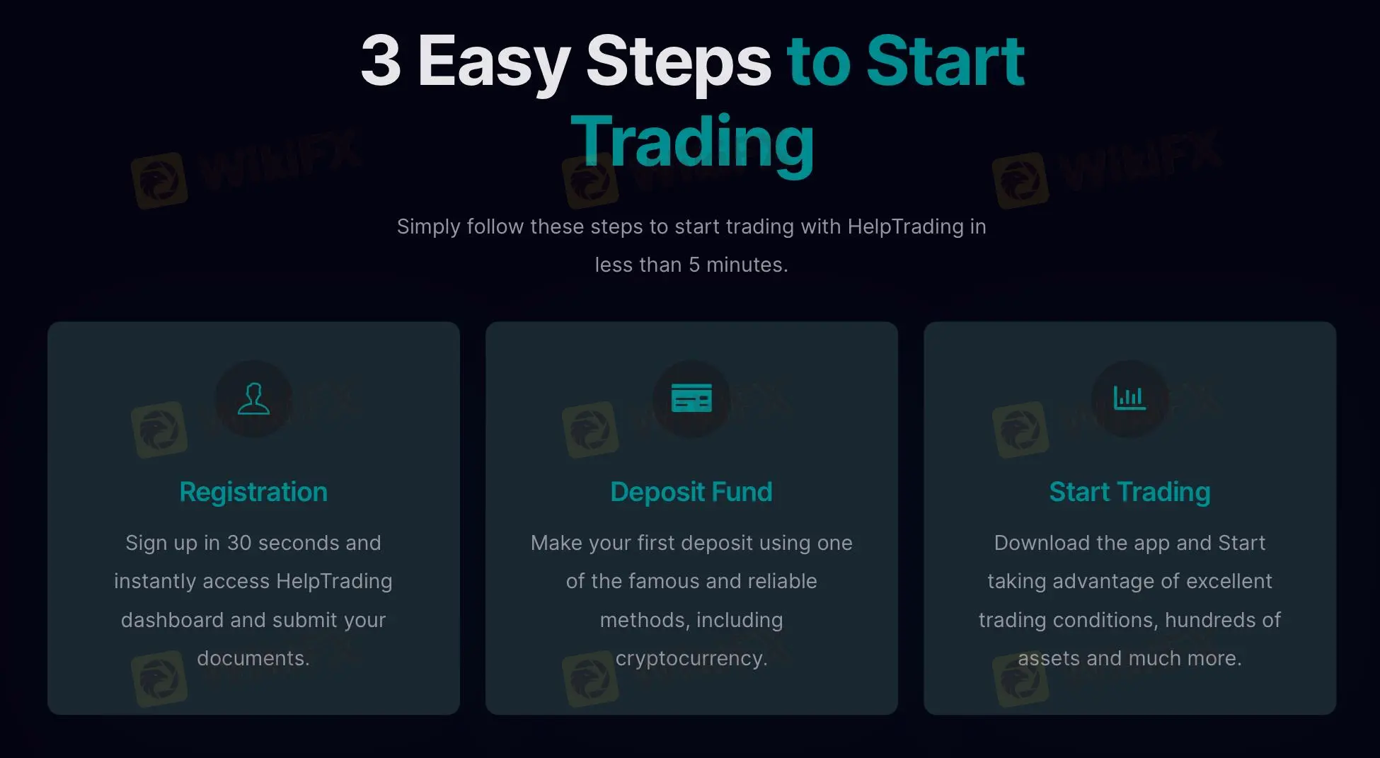 How to Open an Account?