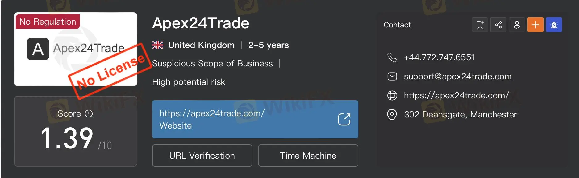 Regulatory Status Regulatory Status