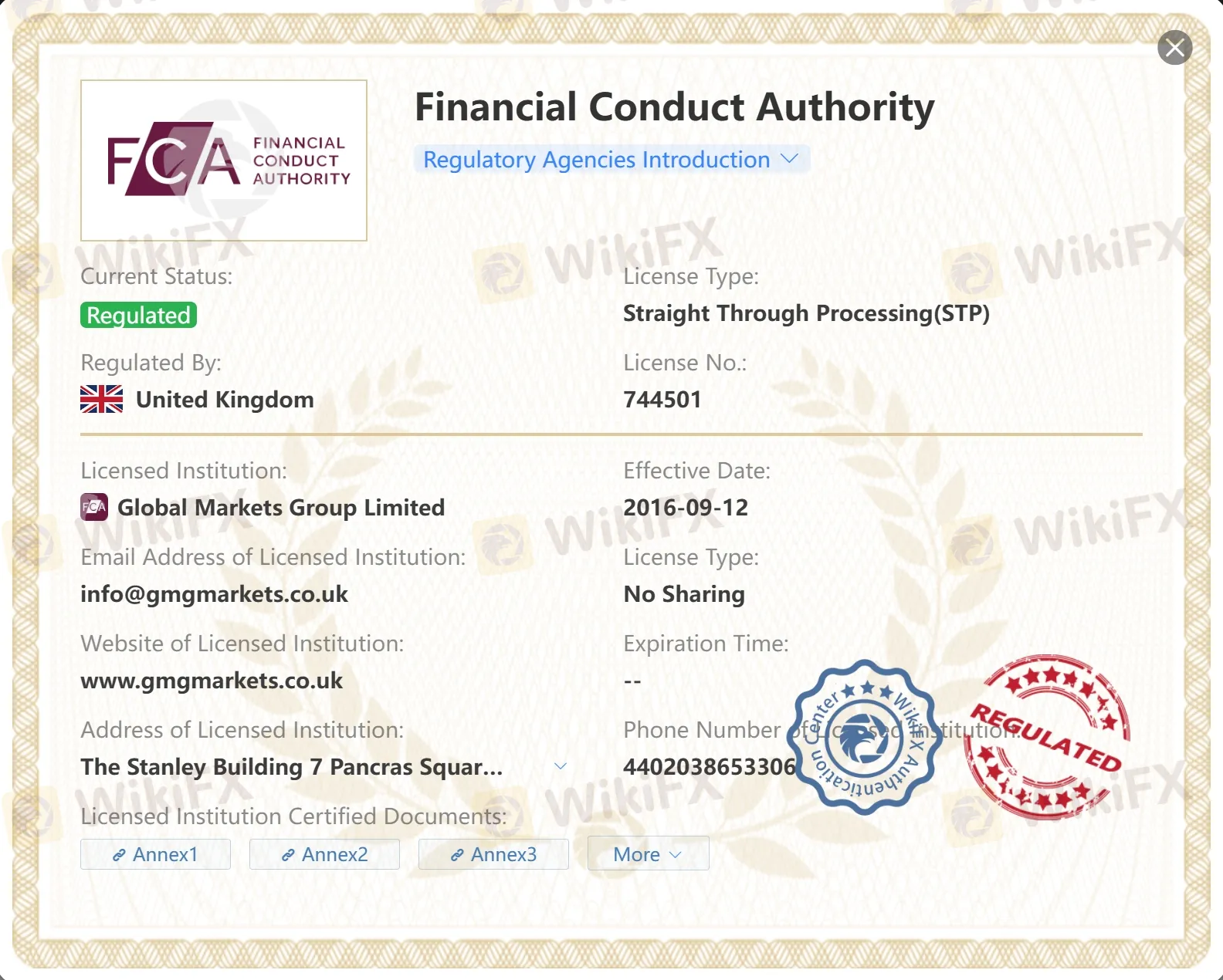 Regulated by FCA