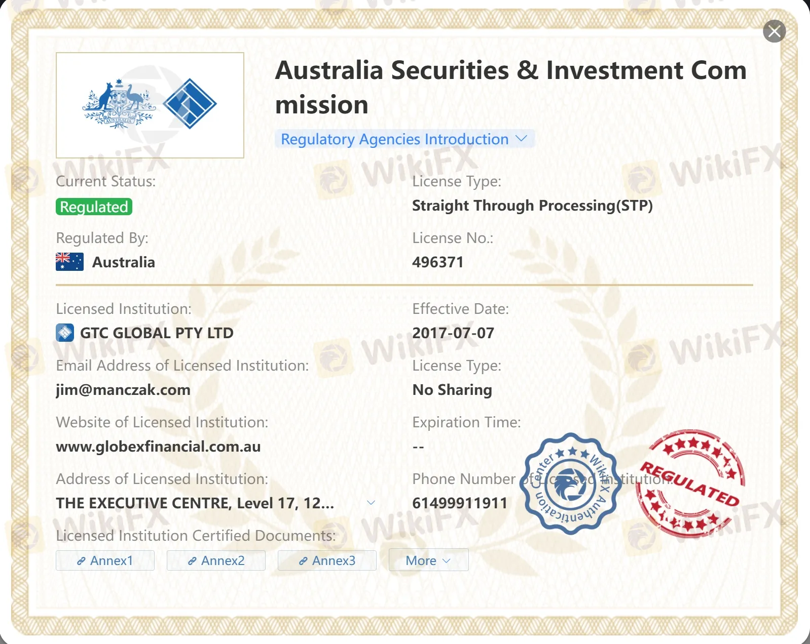Regulated by ASIC