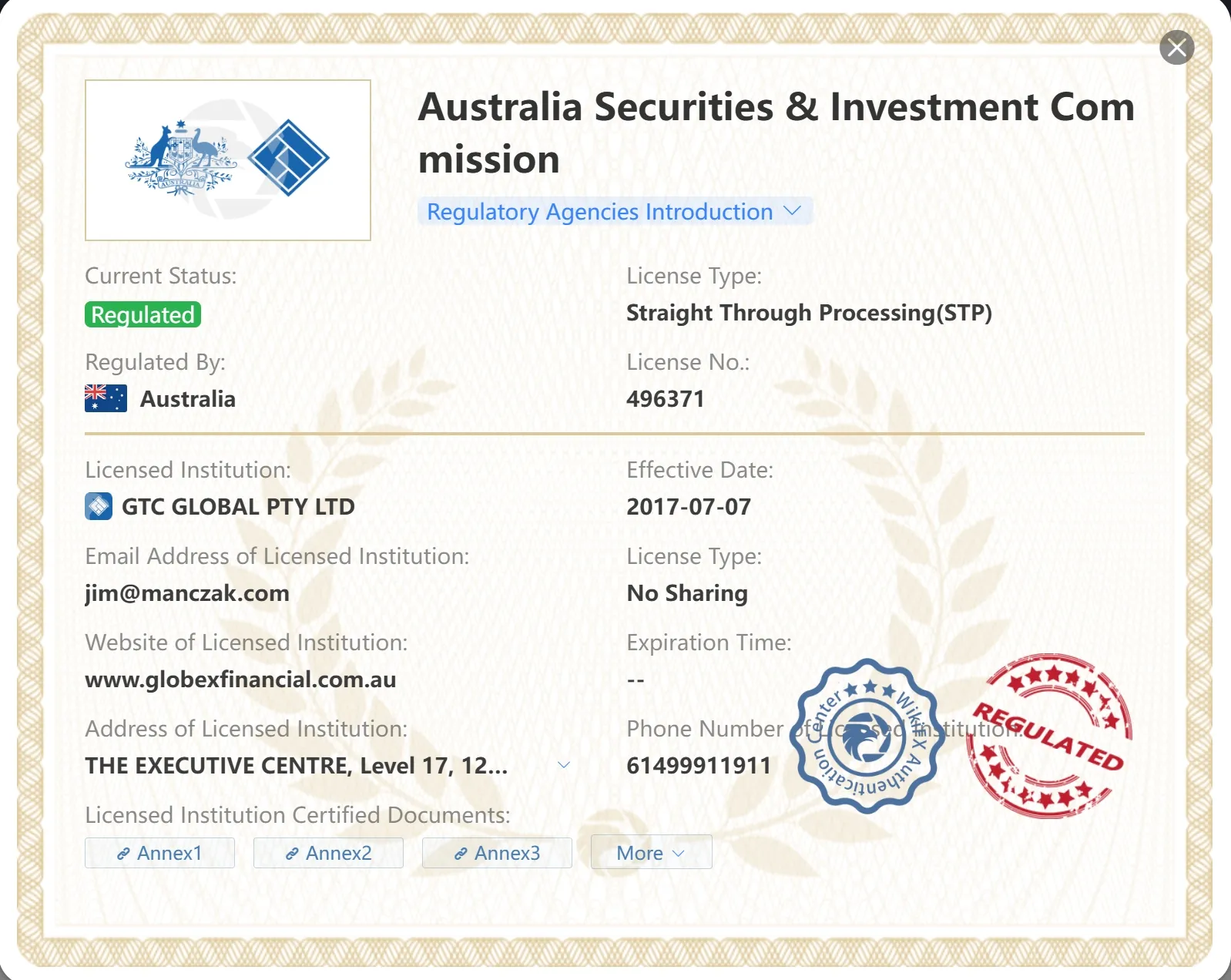 Regulated by ASIC Regulated by ASIC