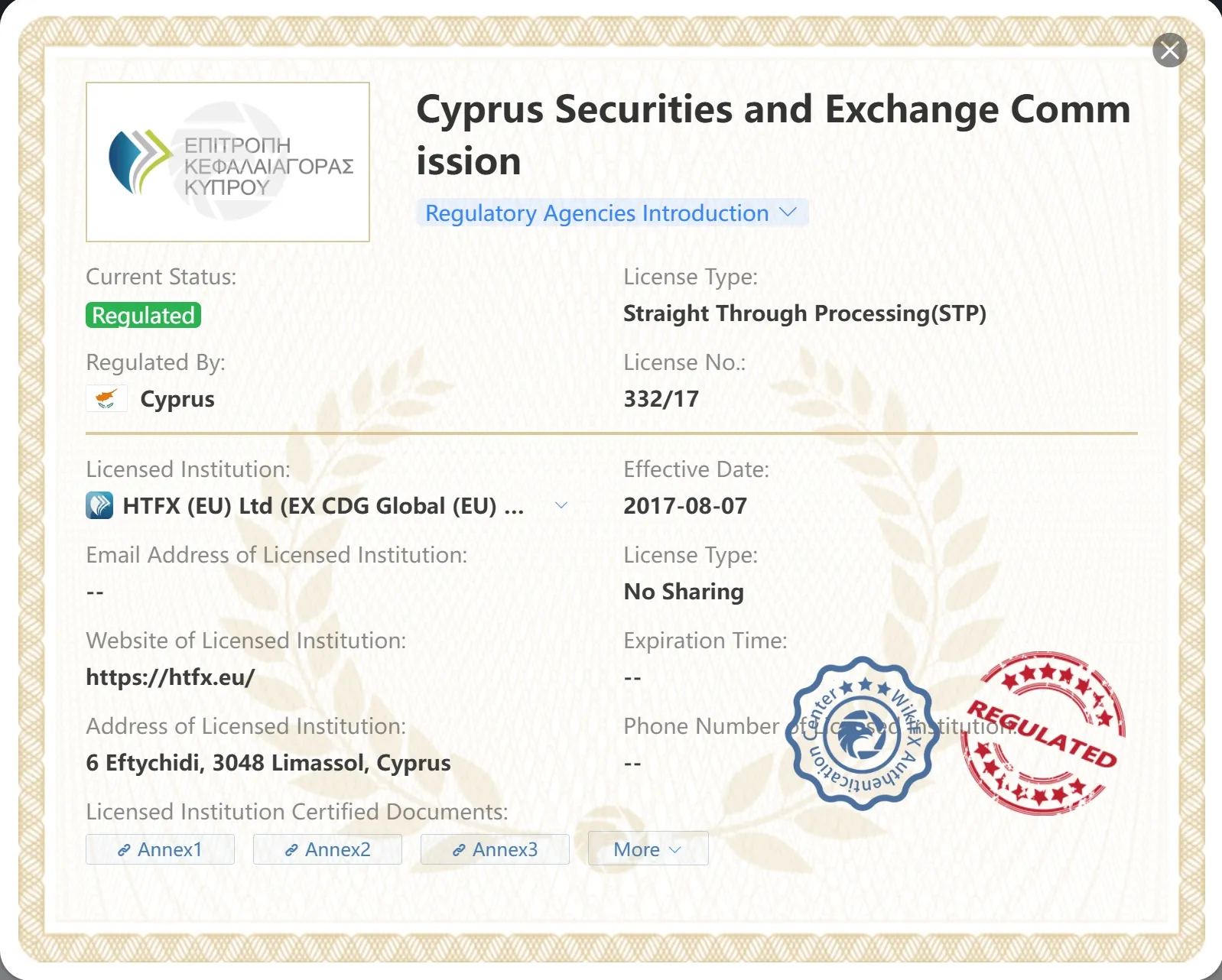 Regulated by CySEC Regulated by CySEC