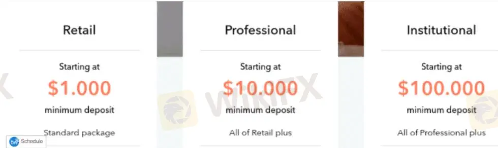 Account Types Account Types