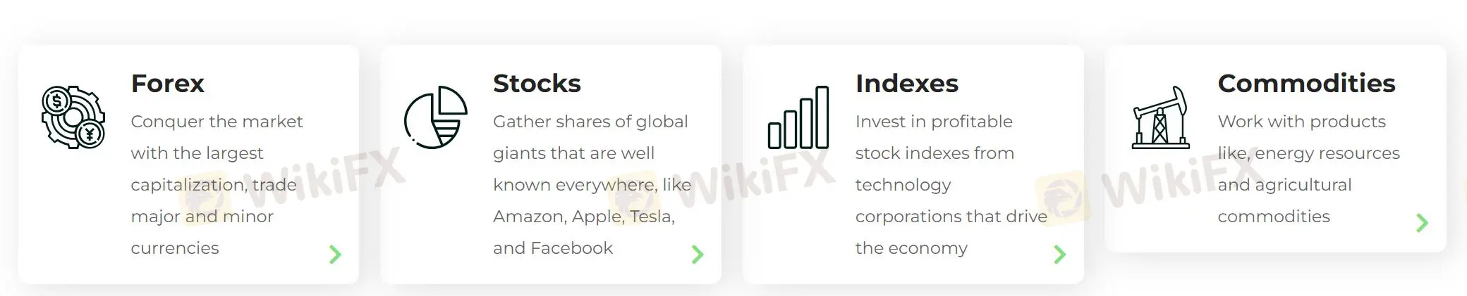 Market Instruments Market Instruments