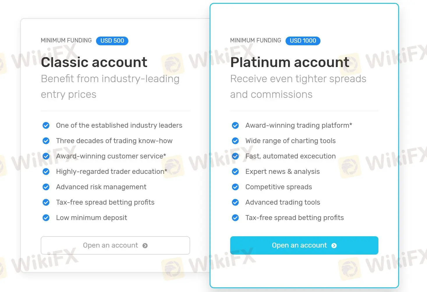 खाता प्रकार खाता प्रकार