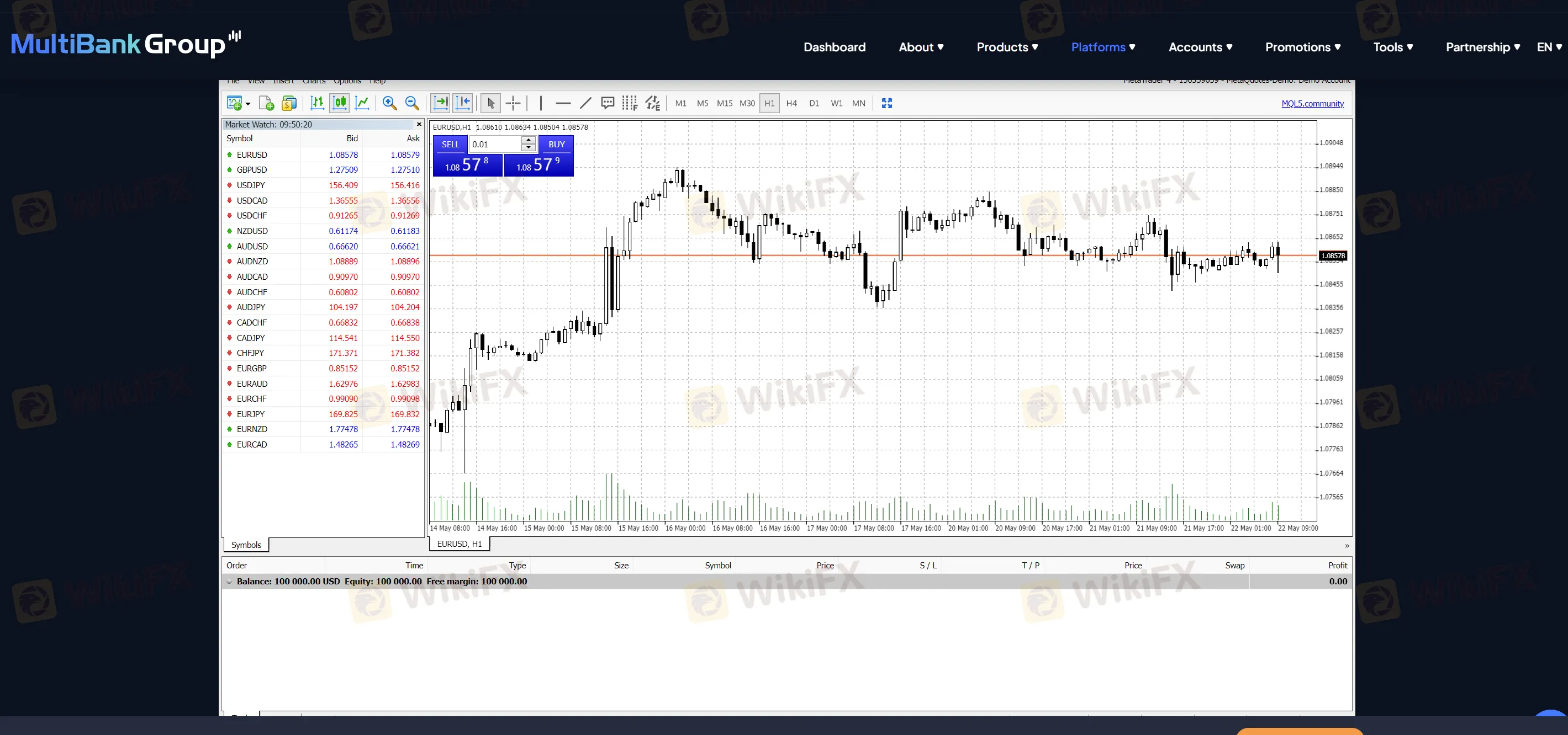 Multibank WebTrader MT5