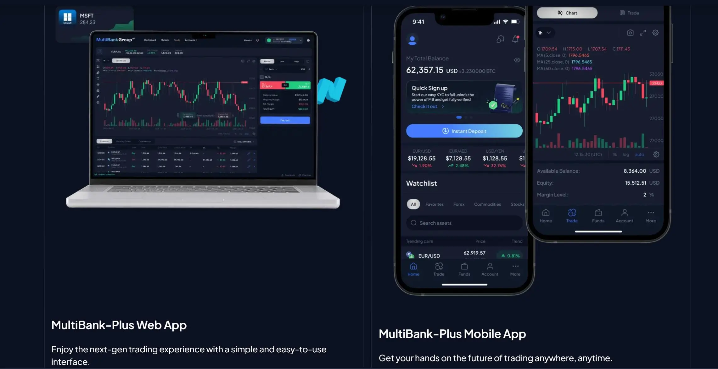 MultiBank-Plus: MultiBank-Plus: