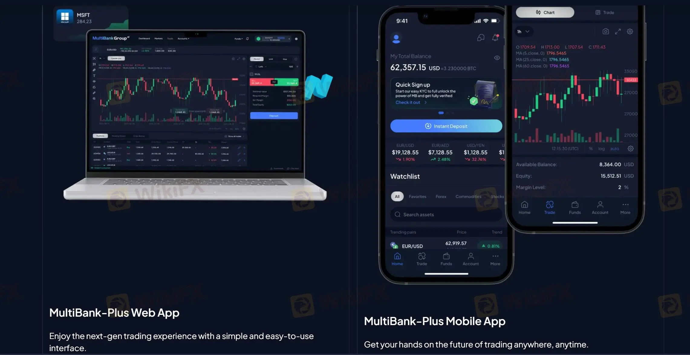 MultiBank-Plus: