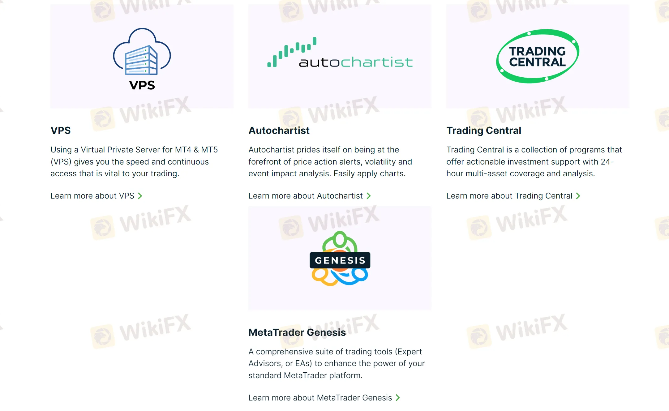 Trading Tools
