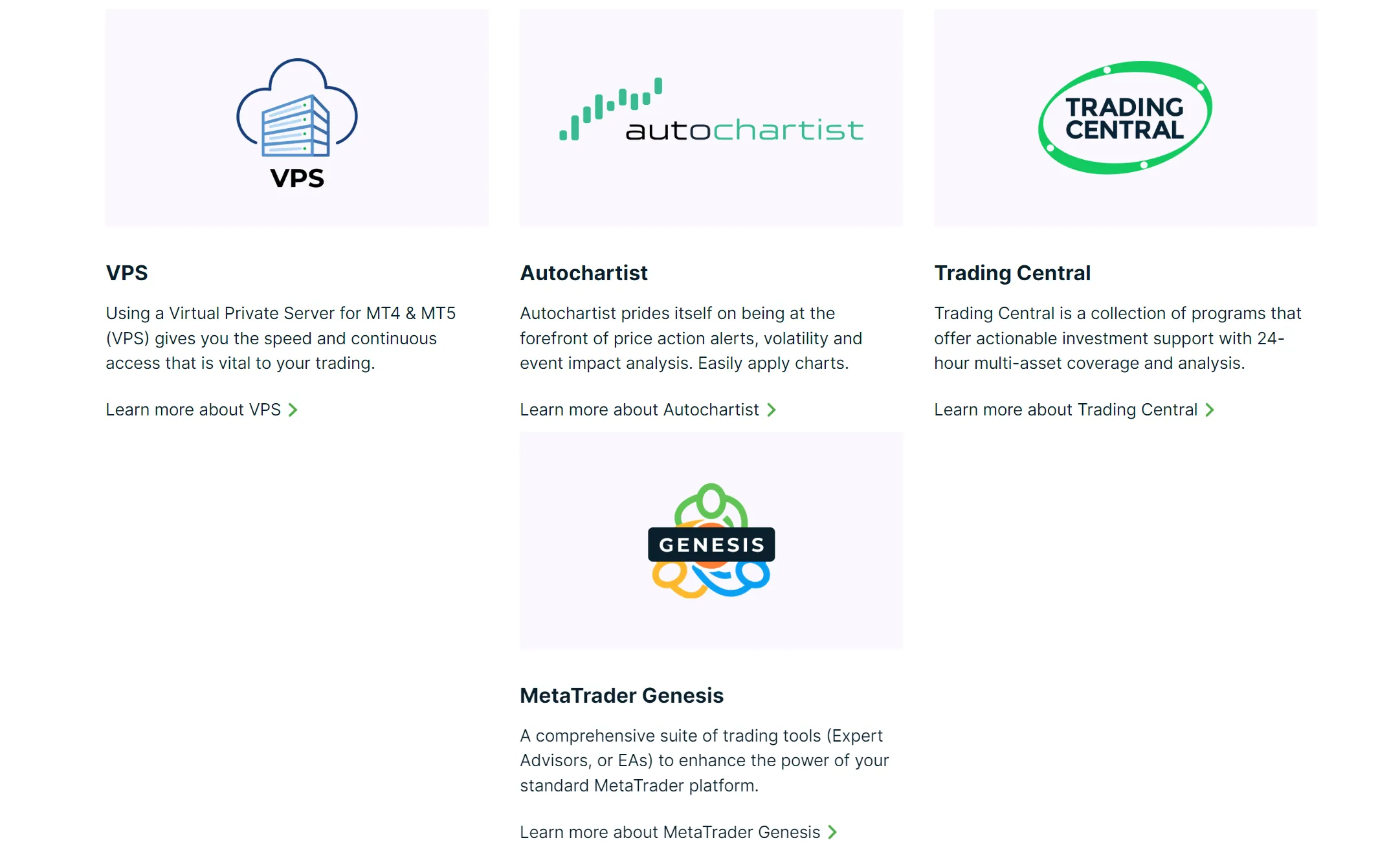 Trading Tools