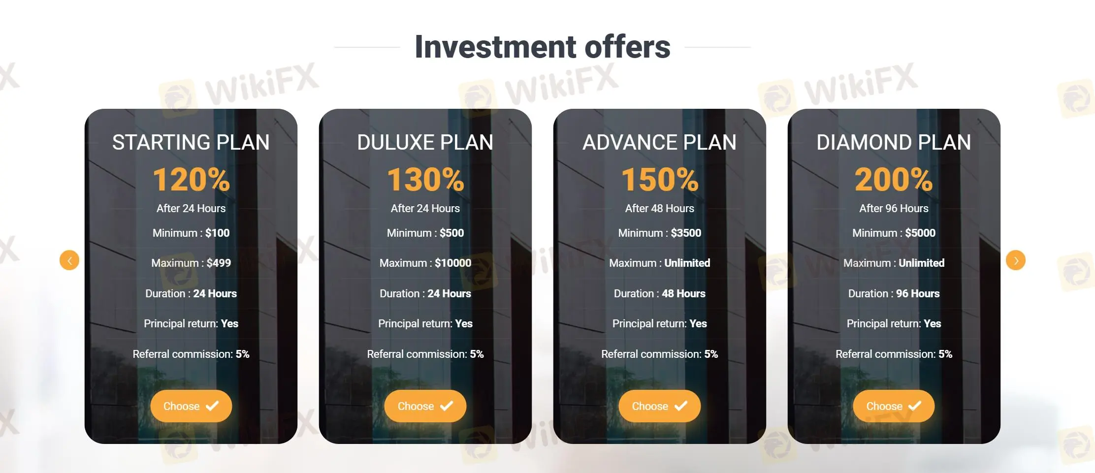 ประเภทบัญชี ประเภทบัญชี