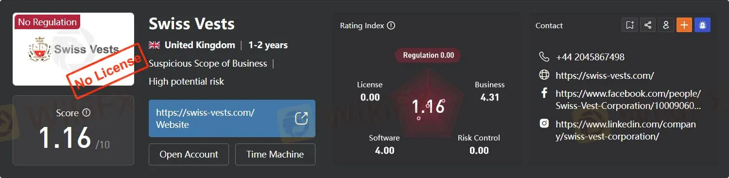 Swiss Vests是否合法? Swiss Vests是否合法?