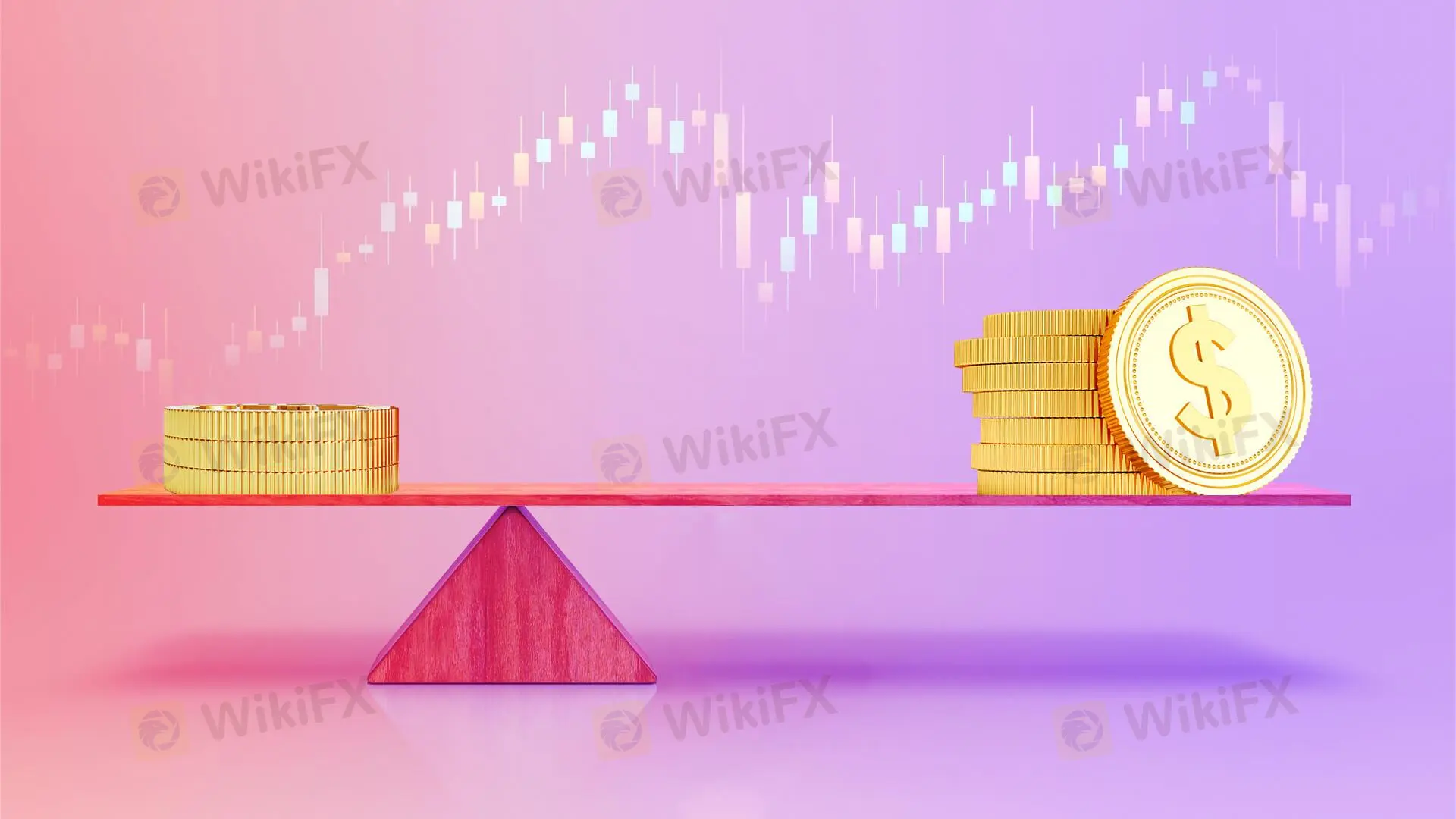 เลเวอเรจ เลเวอเรจ