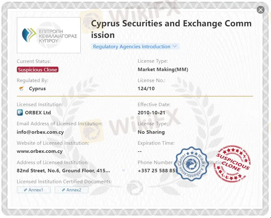 Giấy phép sao chép đáng ngờ CySEC