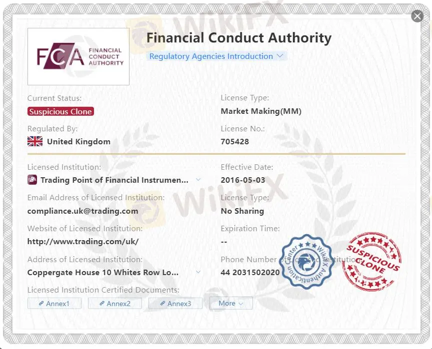 Giấy phép sao chép đáng ngờ FCA