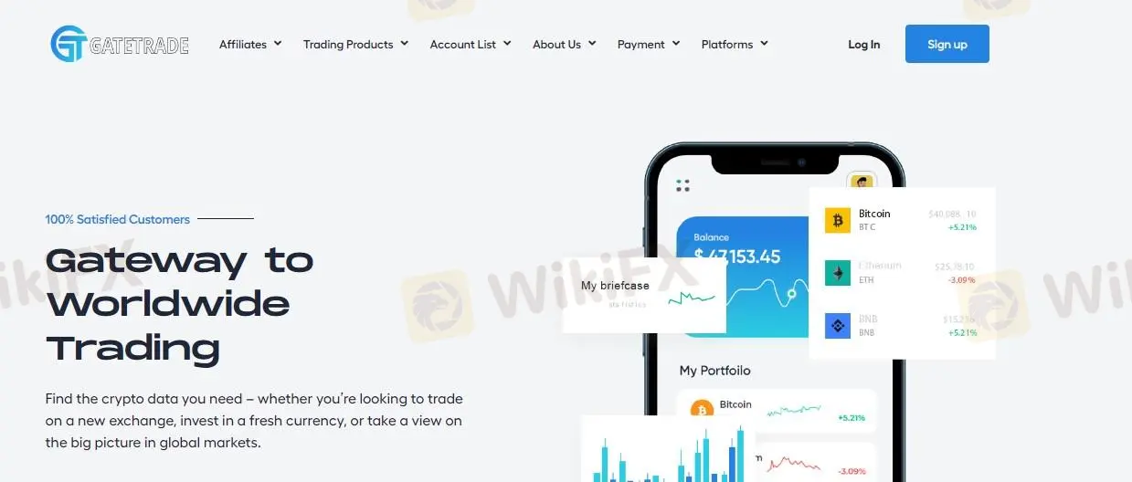 GateTrades homepage