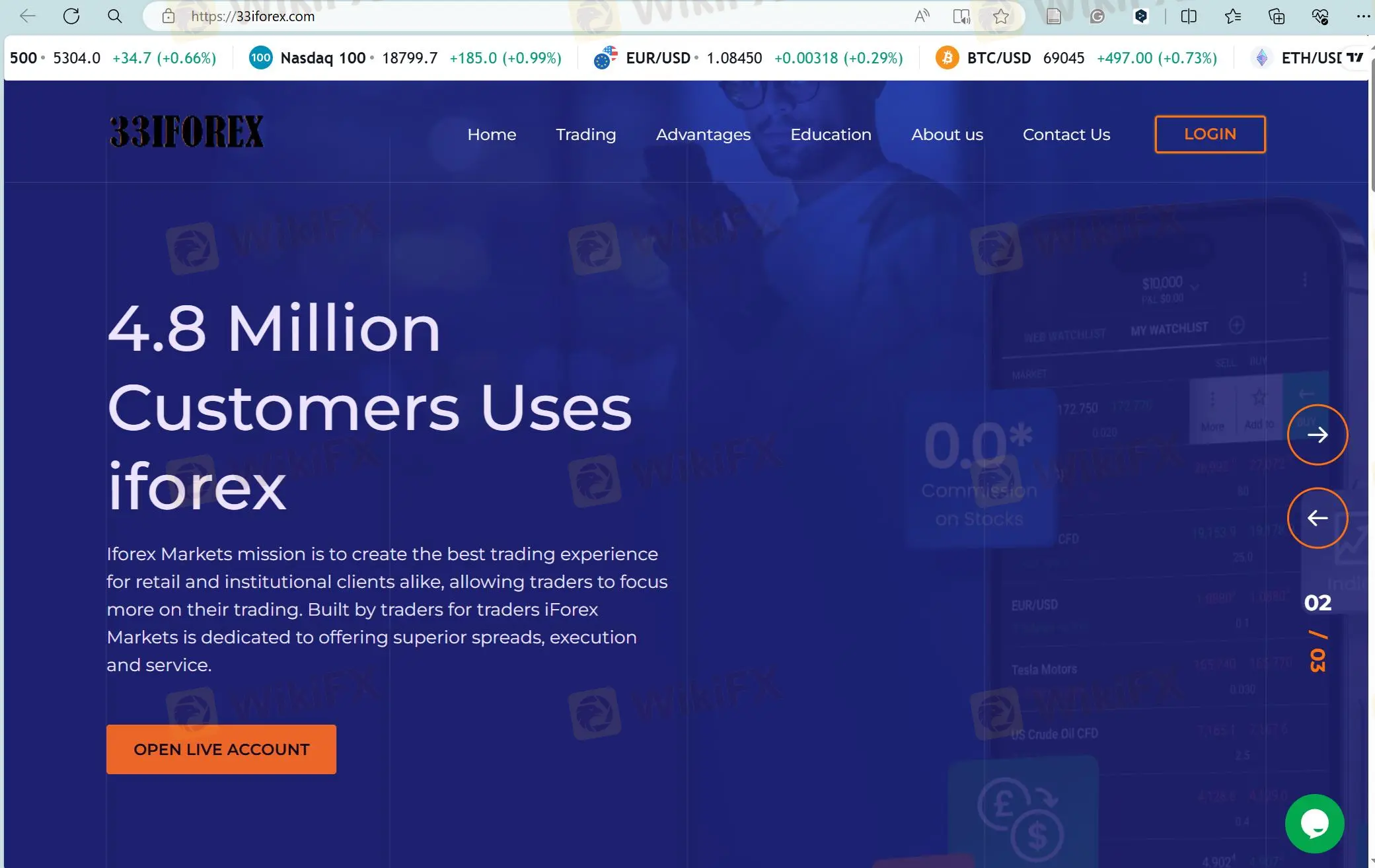 33iforex's homepage 33iforex's homepage