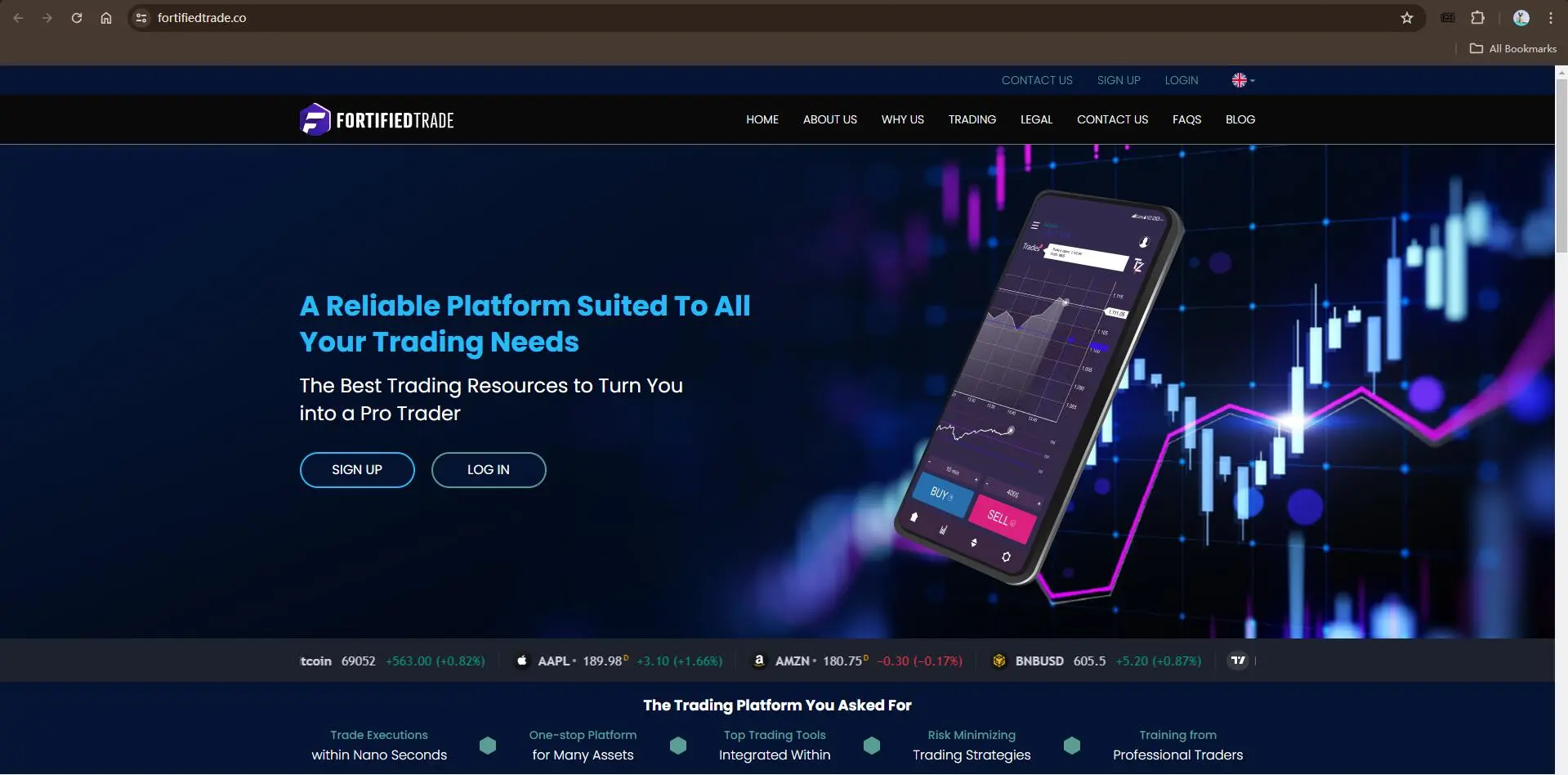 FortifiedTrade's homepage FortifiedTrade's homepage