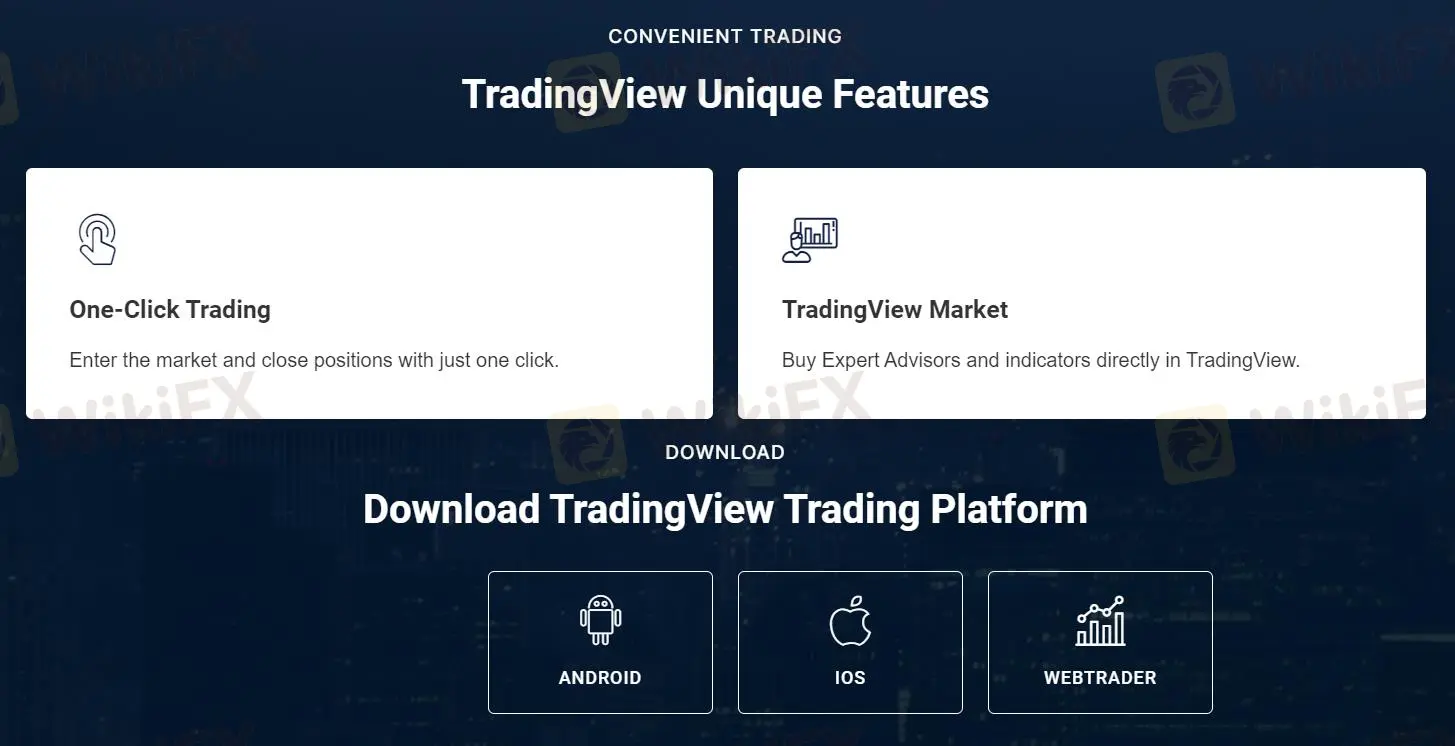 TradingView TradingView