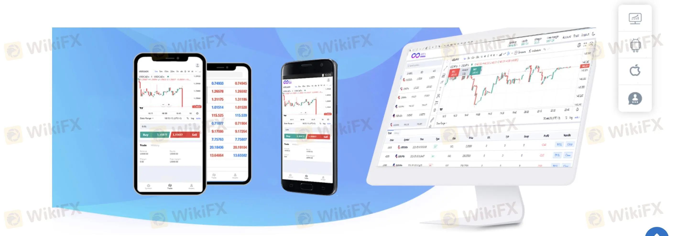 TradingView