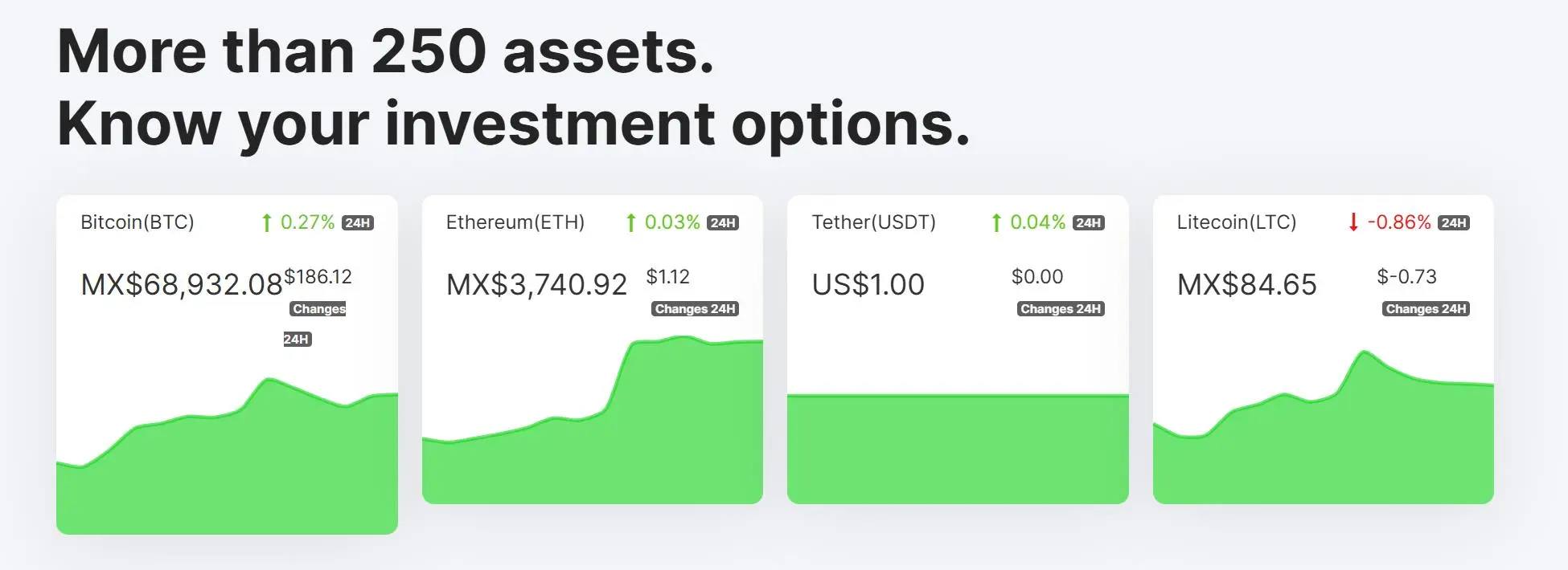 Market Instruments