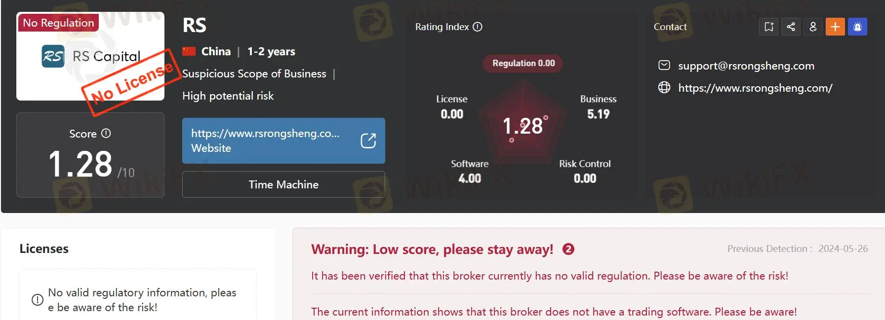 監管狀態 監管狀態