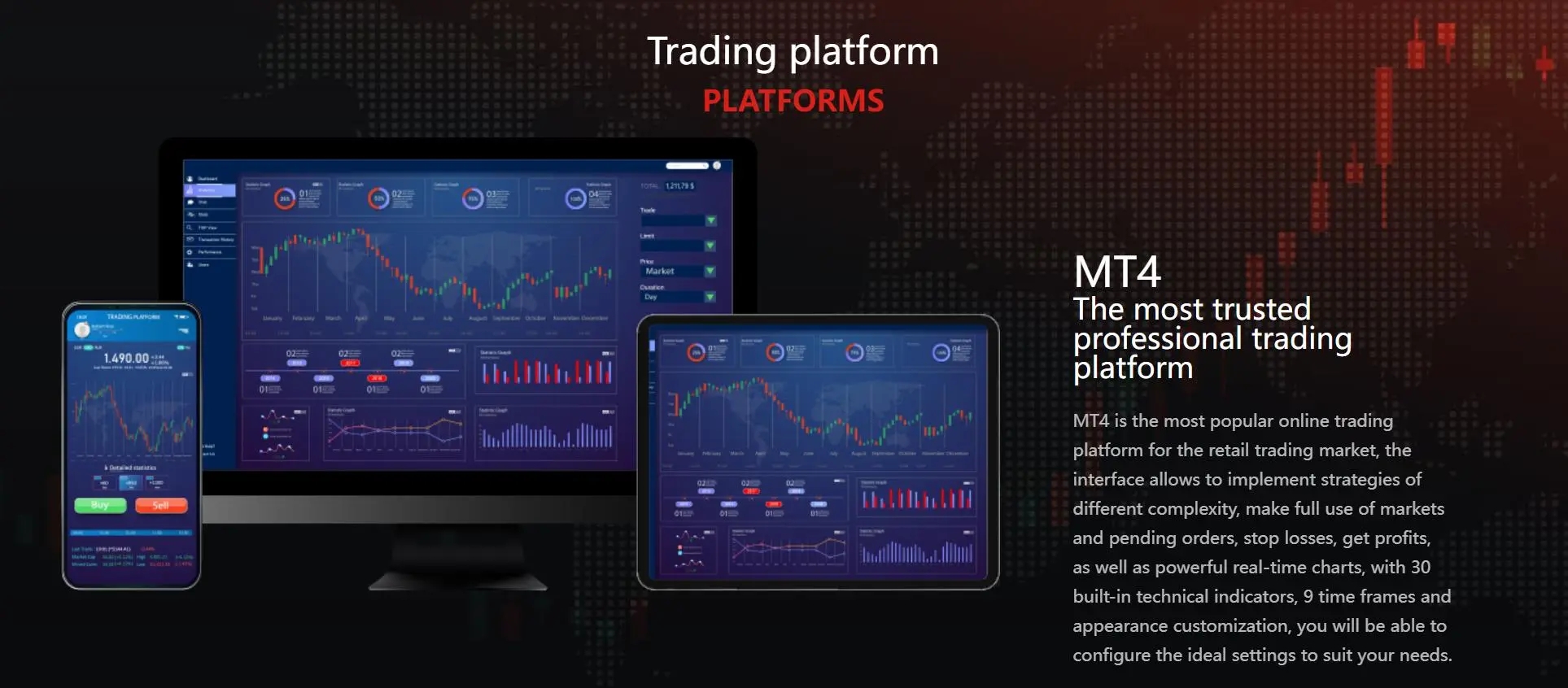 Trading Platform