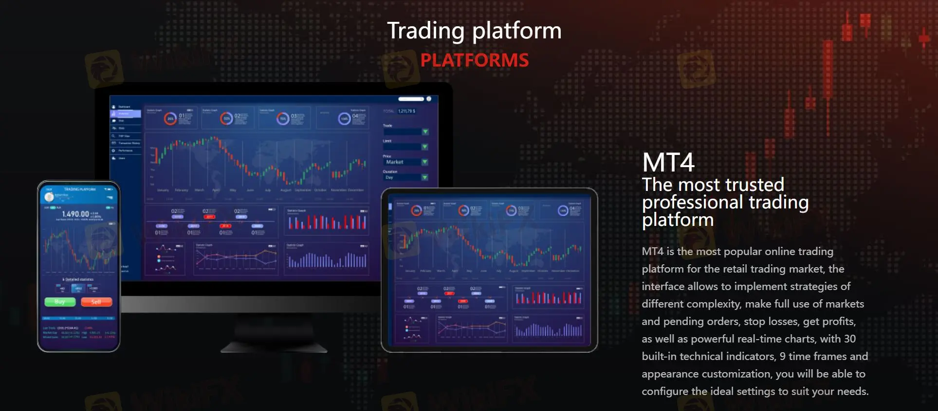 Trading Platform