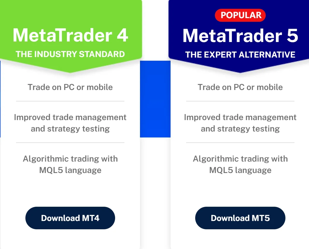 MT4 vs MT5 MT4 vs MT5