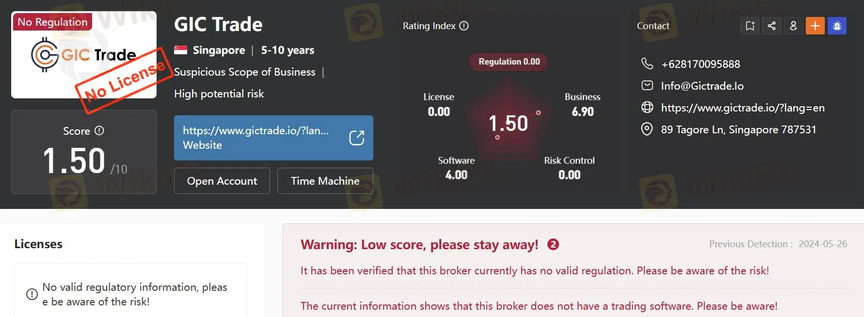 Regulatorischer Status