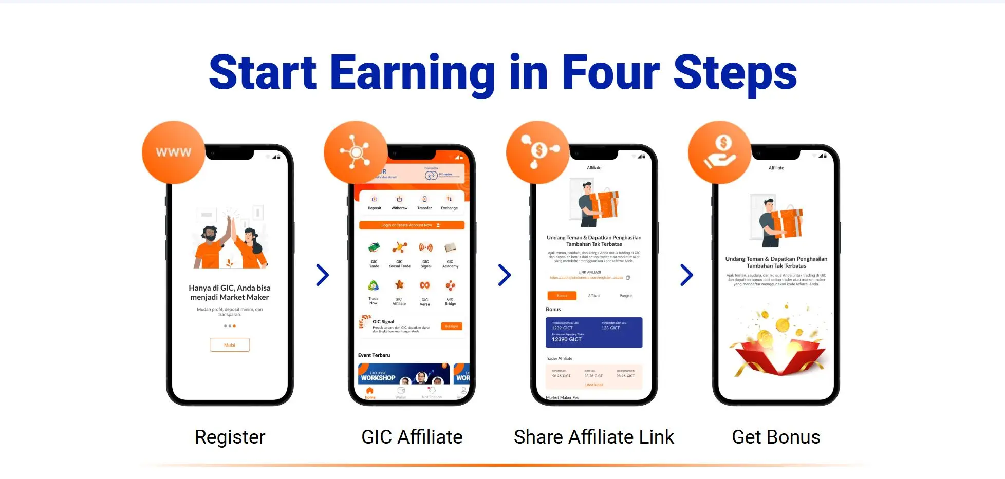 Trading Platforms and Tools Trading Platforms and Tools