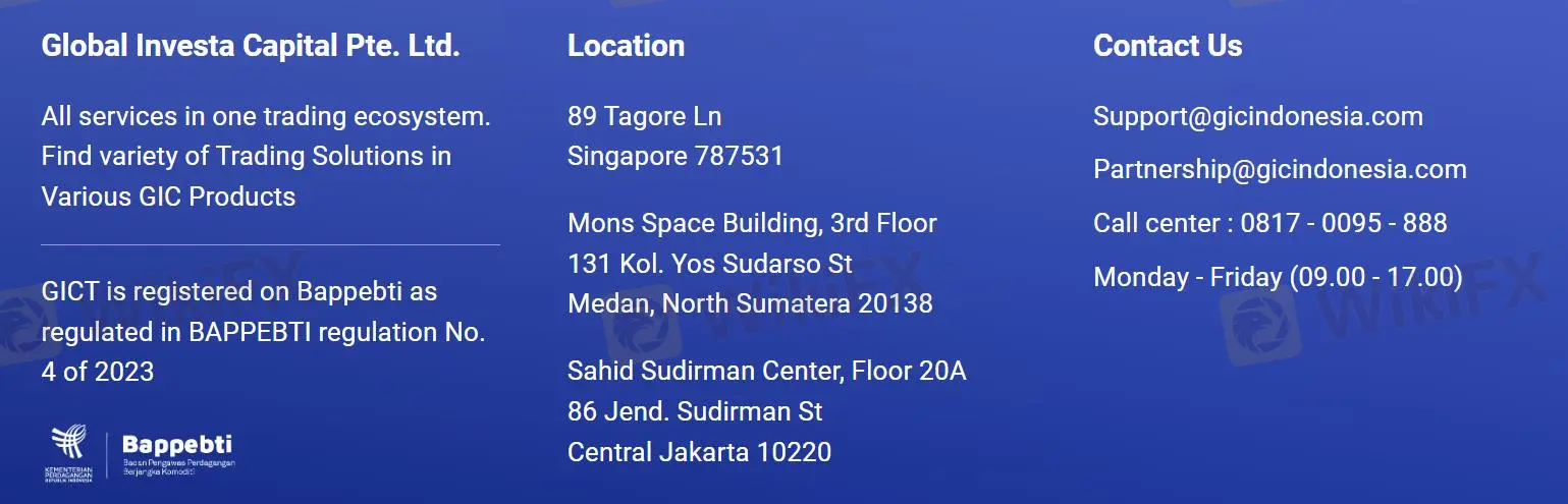 Kundensupport-Optionen