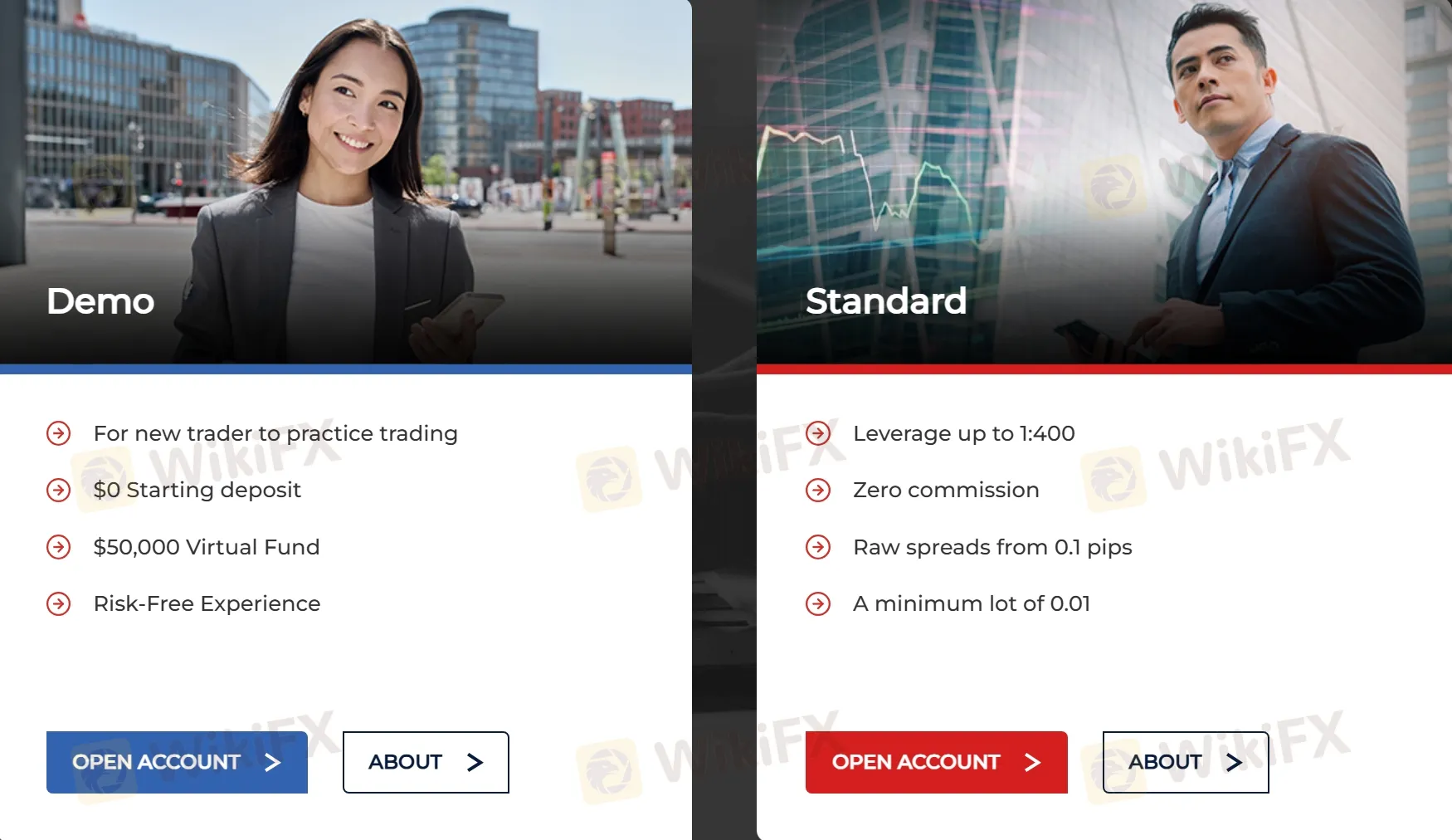 So sánh tài khoản thử nghiệm và tiêu chuẩn So sánh tài khoản thử nghiệm và tiêu chuẩn